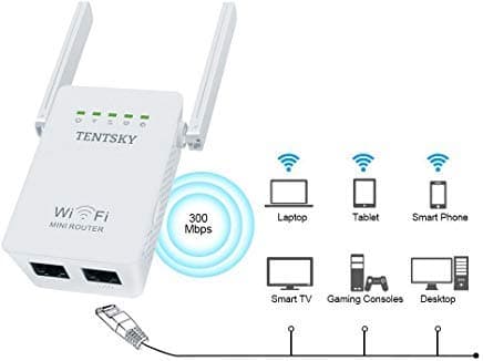300Mbps WiFi Range Extender,TENTSKY 2.4G Wireless WiFi Repeater Signal Amplifier Booster Supports Repeater/Access Point/Router Mode Dual Band Antenna Network Interface