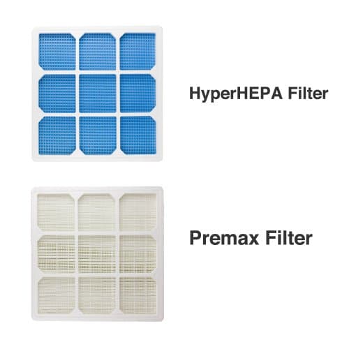IQAir HealthPro and HealthPro Compact Replacement Filter Pack (F1-PreMax Filter and F3-HyperHepa Filter)