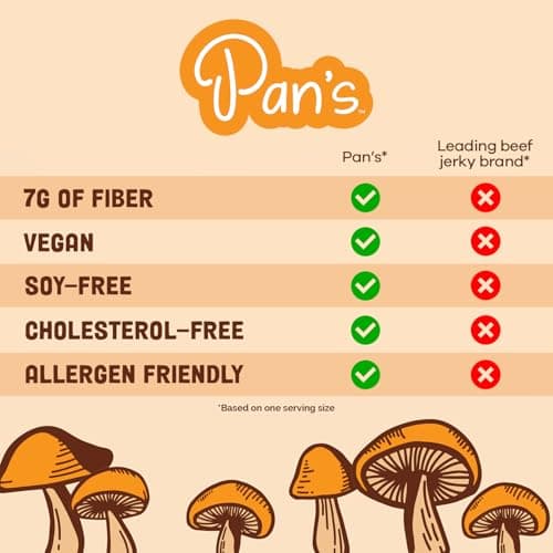 Pan's Mushroom Jerky, Organic, Vegan Snacks, Mushrooms Shitake, Meatless Jerky, Gluten Free, High in Fiber, Variety pack of Original, Zesty Thai, Salt & Pepper, BBQ (2.2 Ounce, Pack of 4)