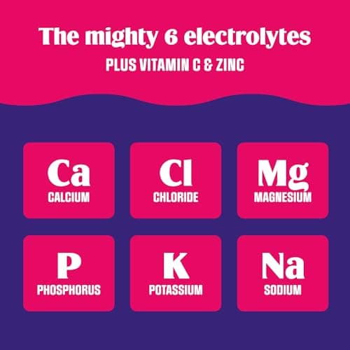 Ultima Replenisher Hydration Electrolyte Packets- 20 Count- Keto & Sugar Free- On the Go Convenience- Feel Replenished, Revitalized- Non-GMO & Vegan Electrolyte Drink Mix- Lemonade