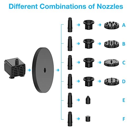 AISITIN 6.5W Solar Fountain Pump with1500mAh Battery Solar Water Pump Floating Fountain, 6 Nozzles, for Bird Bath, Fish Tank, Pond or Garden Decoration,Green