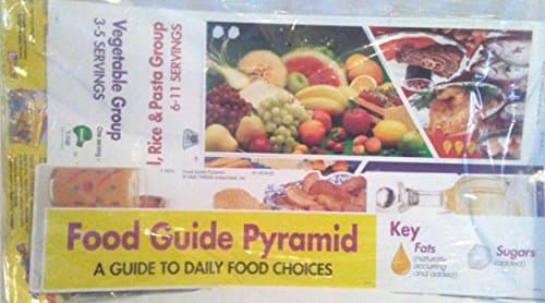 Food Guide Pyramid Bulletin Board Kit Grades 3-6