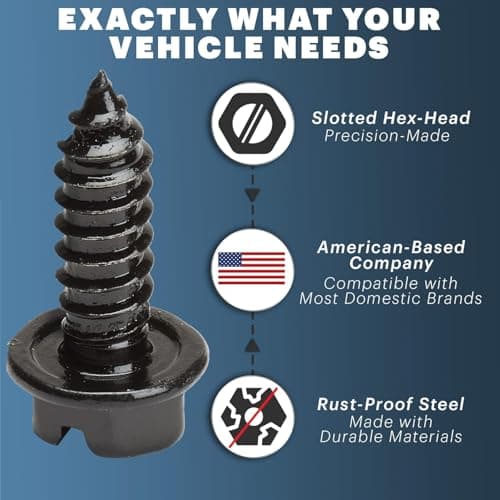 Black Zinc Plated License Plate Screws (8 Pack) - 1/4-14x3/4 Slotted Hex Washer Head - Automotive License Plate Fasteners