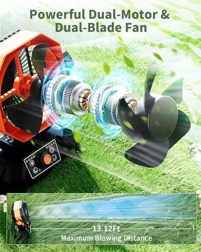 coldSky 𝟮𝟬𝟬𝟬𝟬𝗺𝗔𝗵 Camping Fan with 𝗗𝘂𝗮𝗹 𝗠𝗼𝘁𝗼𝗿, Battery Operated Fan with 4 LED Lantern, 8 Speeds Desk Fan with Remote, Portable Outdoor Fan with Hook for Tent, Power Outages, Jobsite