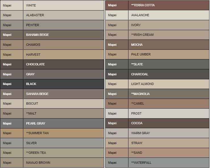 Mapei Ultracolor Plus FA Grout - 10 lbs (115 - Truffle)