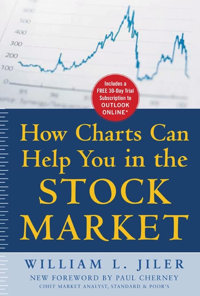 How Charts Can Help You in the Stock Market - William L. Jiler: Original & Authentic.