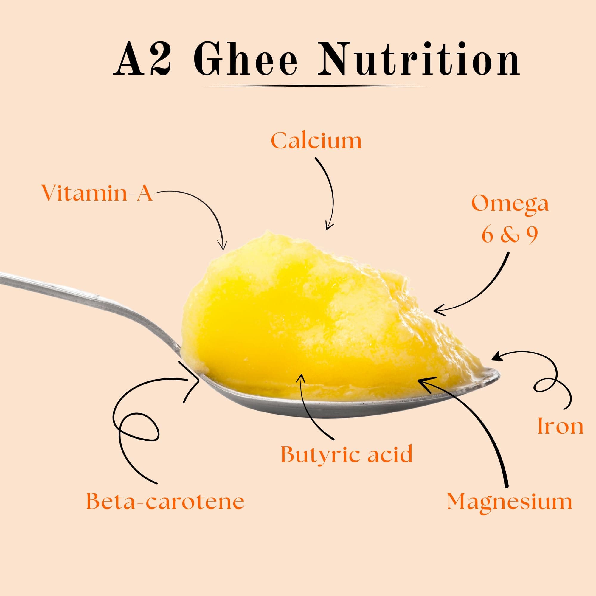 SHREERADHEY A2 Gir Cow Ghee Traditional Bilona Churned, 500 ML Glass Bottle