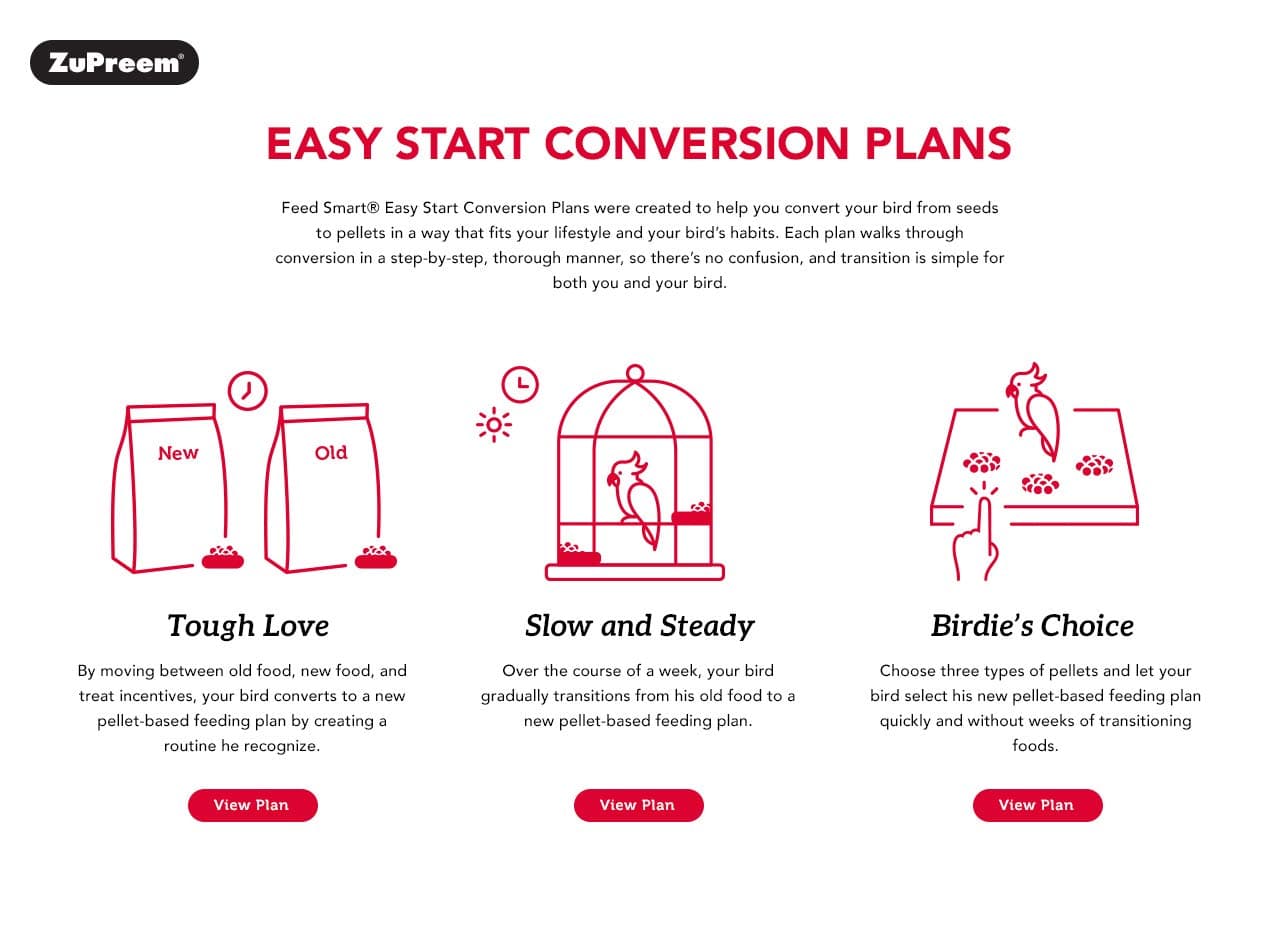 ZuPreem Natural Bird Food Pellets for Large Birds, 3 lb (Pack of 2) - Everyday Feeding Made in USA, Essential Vitamins, Minerals, Amino Acids for Amazons, Macaws, Cockatoos