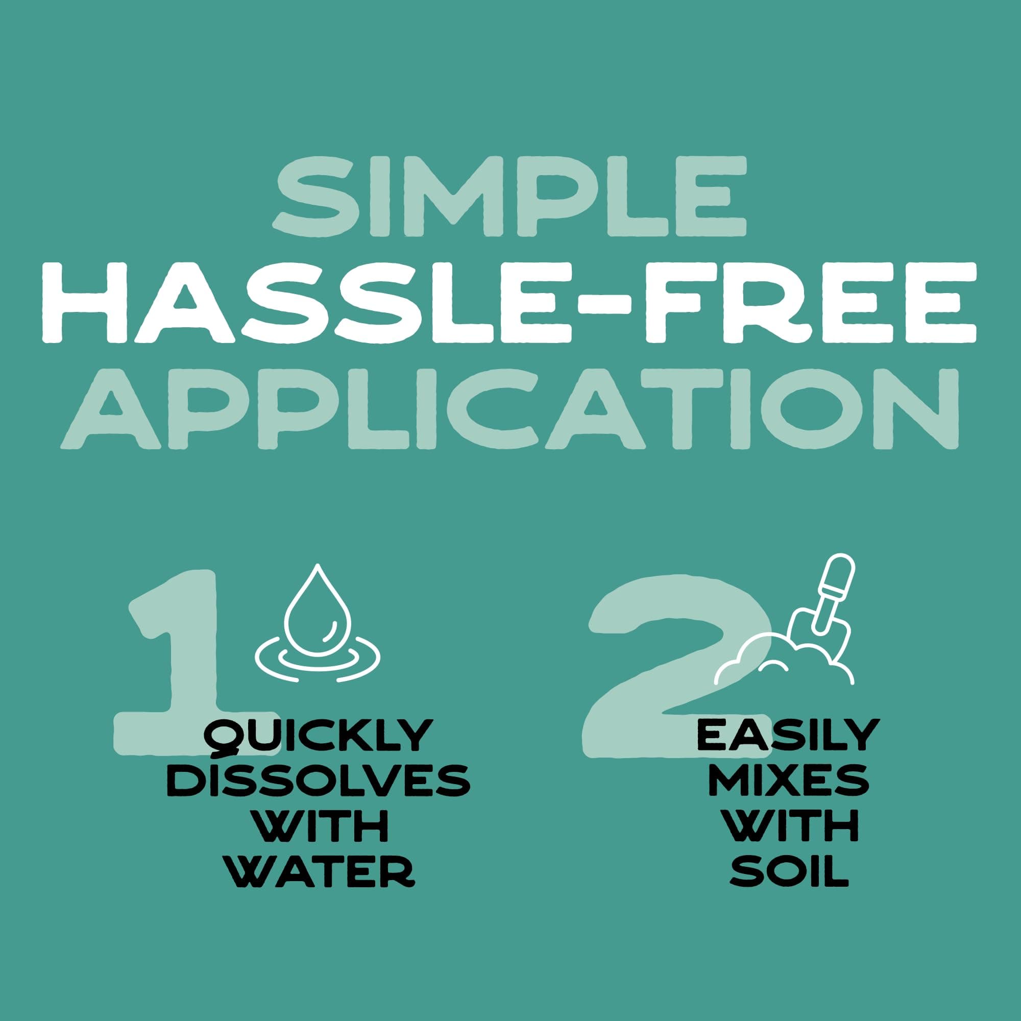 Premium Ammonium Chloride - 99.9% Wood Burning Powder - Used for Wood Burning, Managing Crops, and Veterinary Services - Granular Ammonium Chloride Powder - 2lbs