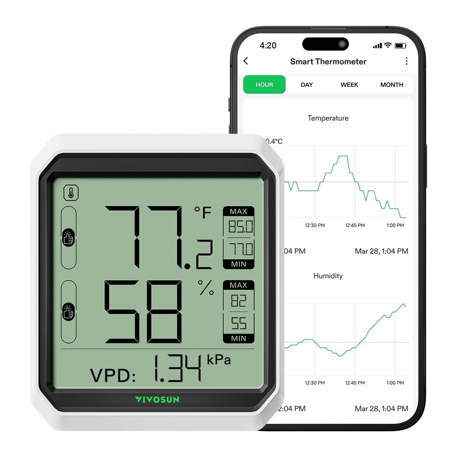 AeroLab THB1 Wireless Bluetooth Hygrometer Thermometer Indoor, Smart Temperature Monitor, VPD, Digital Humidity Meter, LCD Remote Control & Alert, Data Storage, Dual Channels, Battery Included