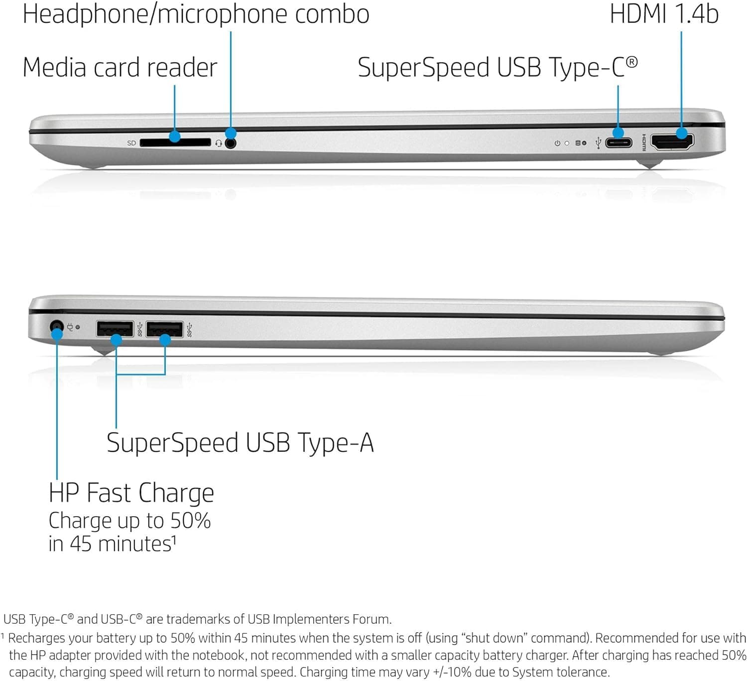 HP 15 Slim Copilot Ready AI Laptop • 16GB RAM • 1TB Storage (512GB SSD + 512GB External Hard Drive) • Intel AI-Powered 4-Core Processor • 15.6 HD • Long Battery Life • Win 11 Pro • w/WOWPC Bundle