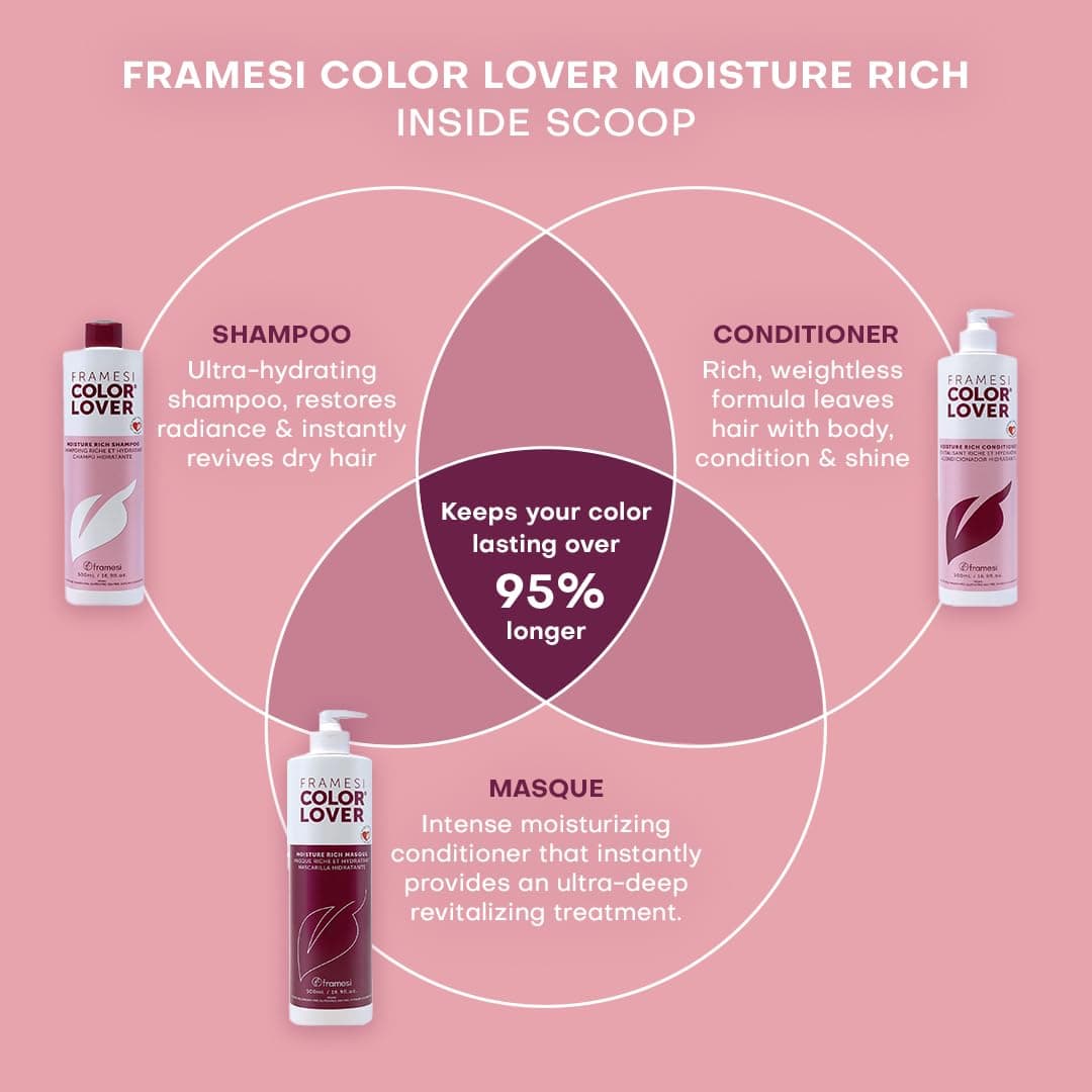 Framesi Color Lover, Moisture Rich Conditioner, 16.9 fl oz
