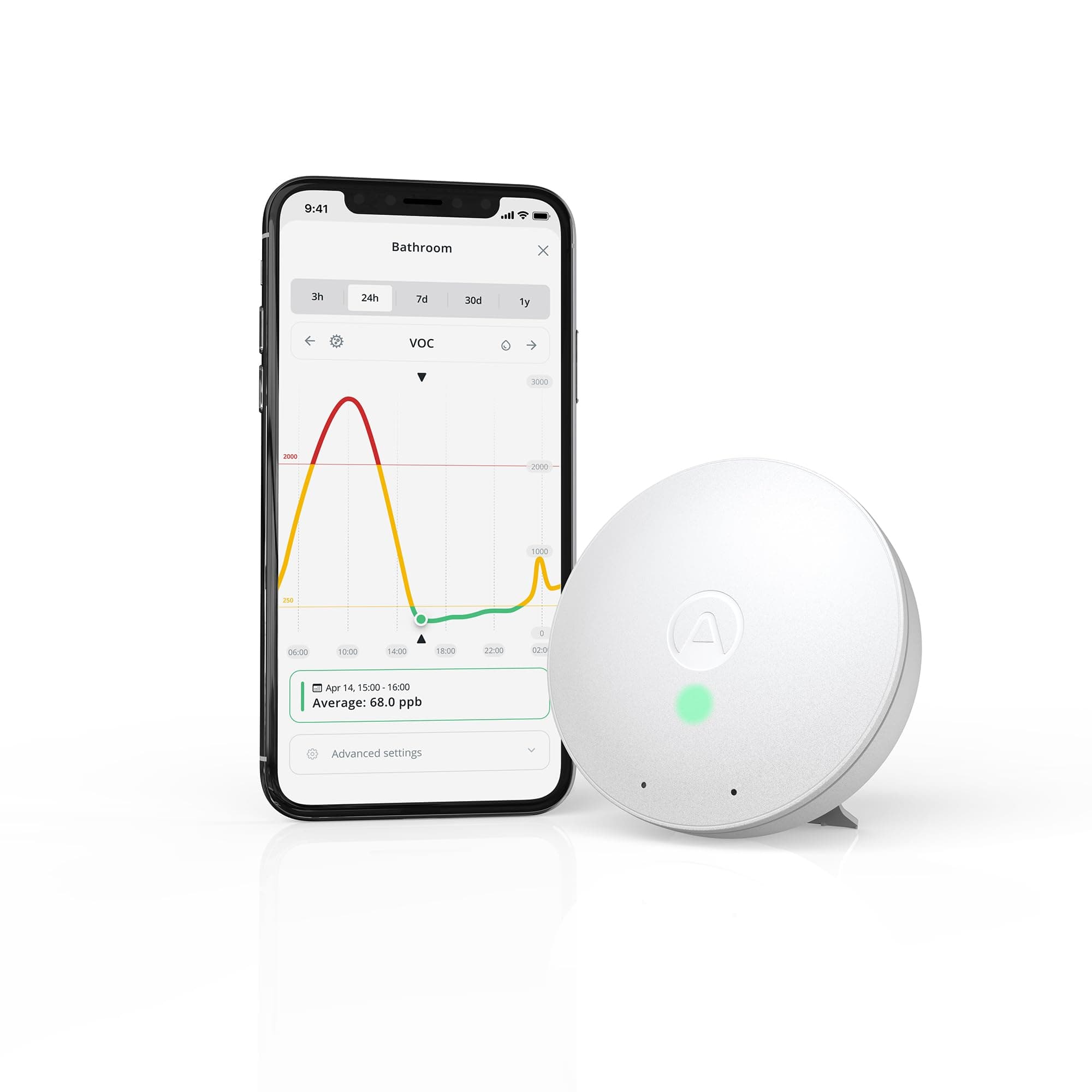 Airthings-292 Wave Mini - Indoor Air Quality - Chemicals (TVOC), Humidity, Temperature 20 x 30 x 1