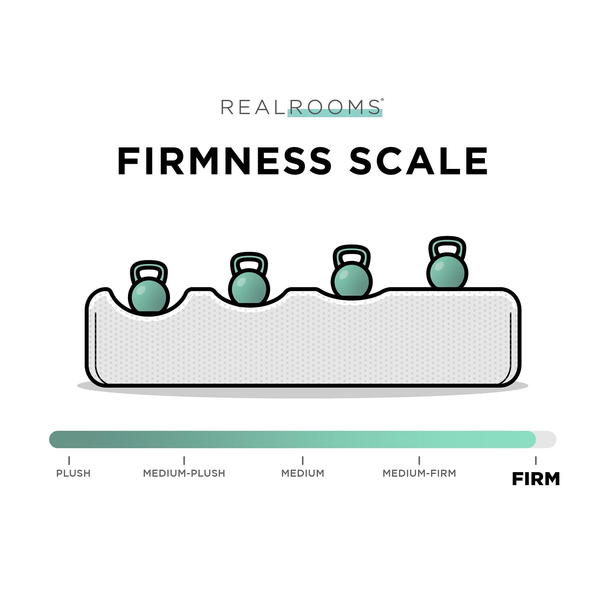 REALROOMS Euro Upholstered Tufted Loveseat Futon with Storage Pockets, Blue Linen