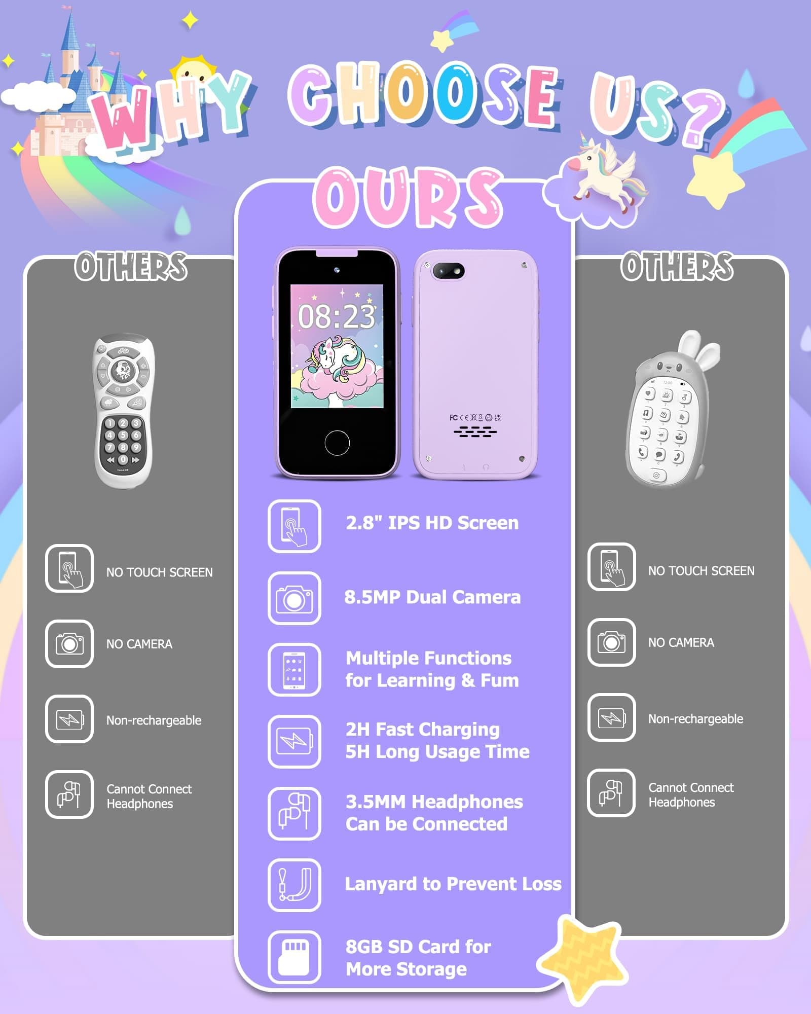 Kids Smart Phone Gifts for Girls 6-8 Year Old,Touchscreen Toy Cell Phone with Multi APPs 8G TF Card for Learning Play Christmas Birthday Gifts for Girls age 3 4 5 6 7 8 9