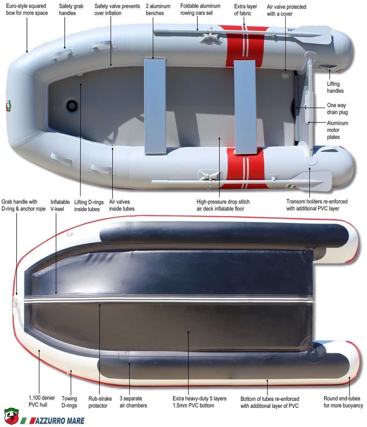 Saturn 12 ft Azzurro Mare Inflatable Boat with Detachable Tube Covers.