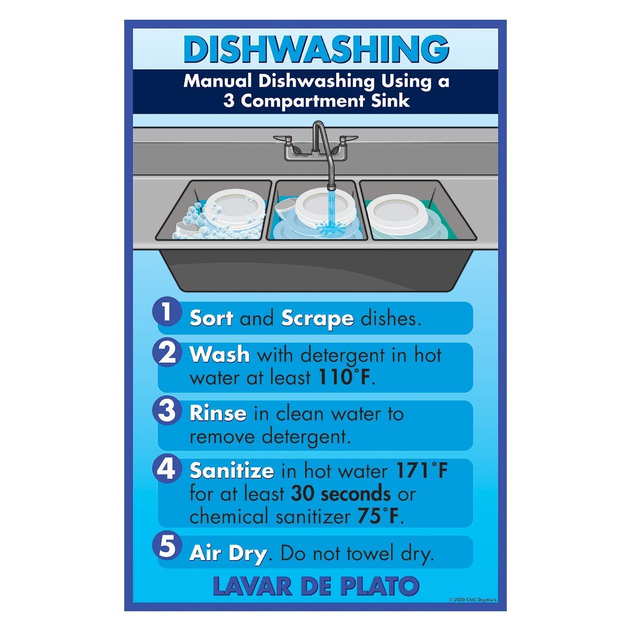 DayMark Safety Systems Manual Dishwashing Laminated Poster 11" x 17",IT119536
