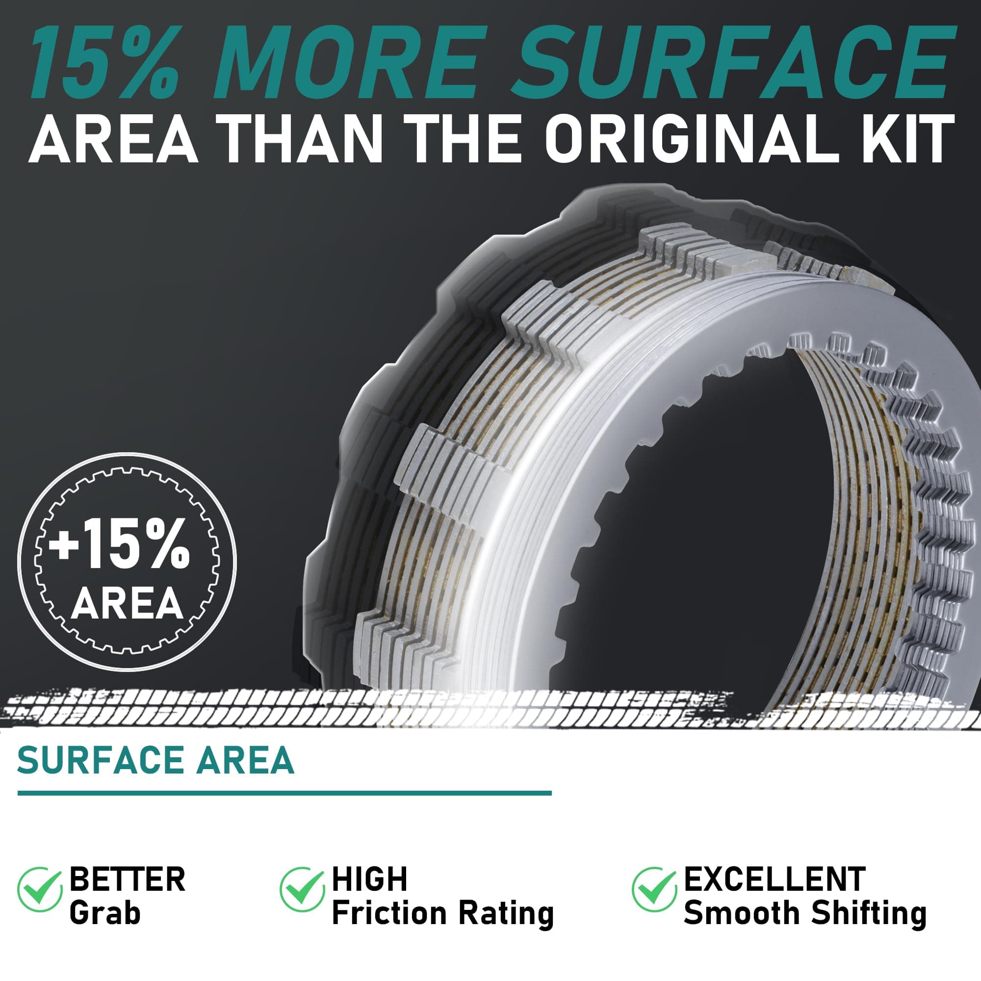 Twin Cam Extra Clutch Plates Friction Steel Clutch Kit Compatible with 1999-2017 Harley Softail Touring Dyna Trike Models, 1998-1999 Evolution 1340 19 PCS