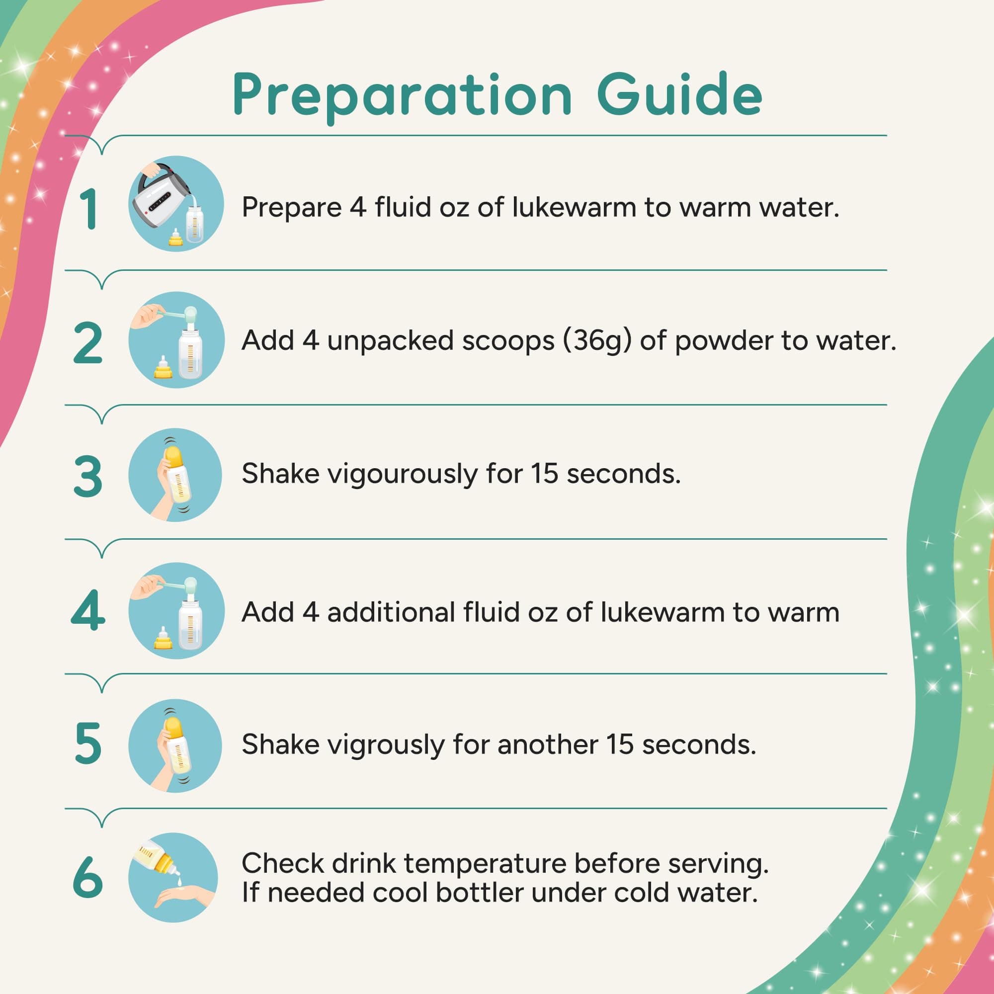 ELSE NUTRITION Plant-Based Protein Shake Powder for Kids Ages 2-13 – Chocolate Flavor Dairy-Free Kids Protein Powder with 25 Vitamins & Minerals, Complete Nutrition for Picky Eaters | 2-Pack