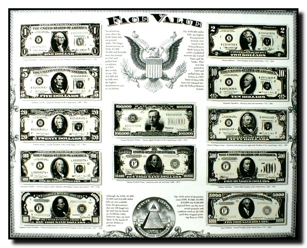 Impact Posters Gallery Old US Currency Money Dollar Bills Wall Decor Art Print Poster (16x20)