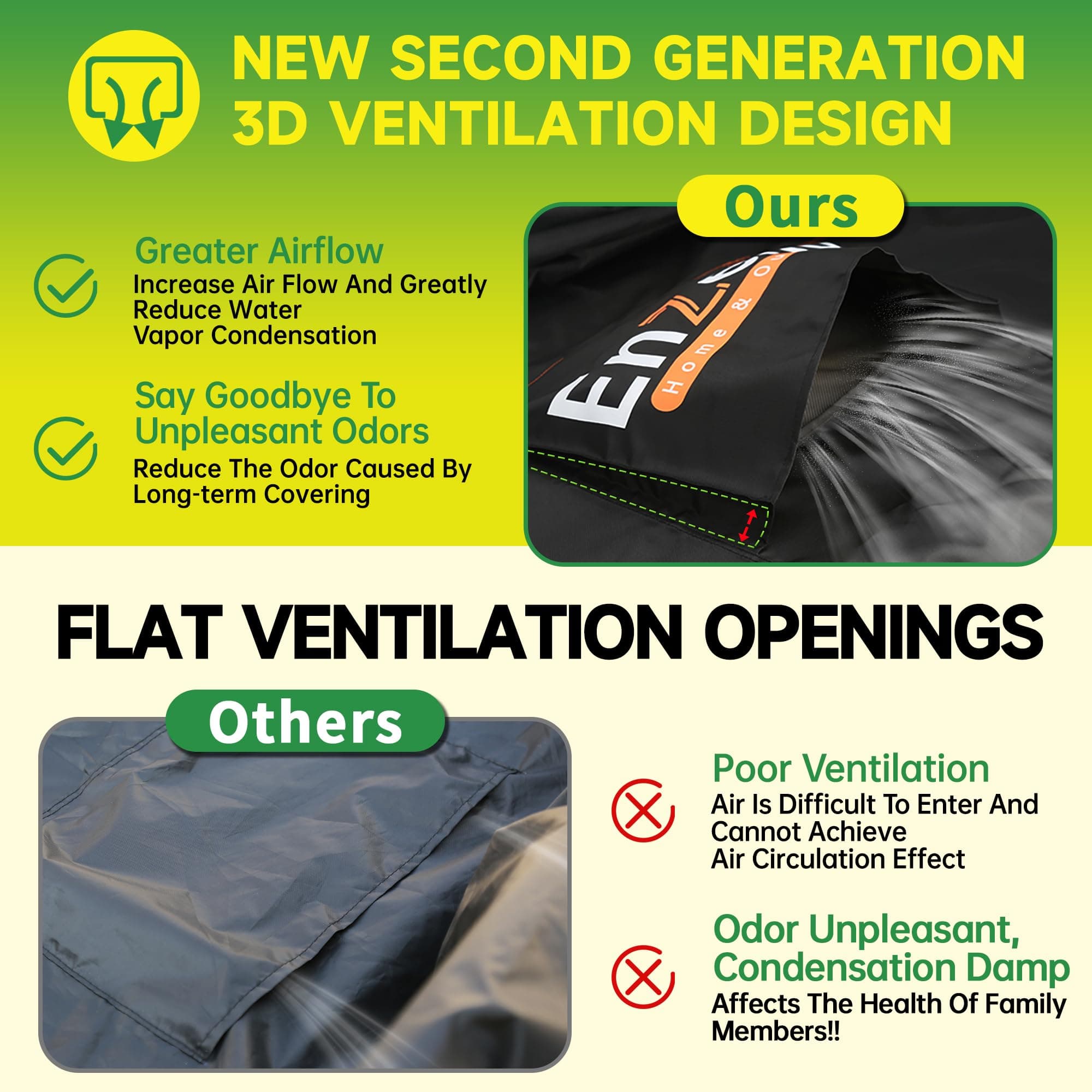 Enzeno Cube Garden Furniture Covers，150X150X74cm Garden Square Table Cover Waterproof，420D Heavy Duty Outdoor Patio Rattan Cube Table Covers Windproof,Anti-UV for Chair and Table Rattan Sofa Cover