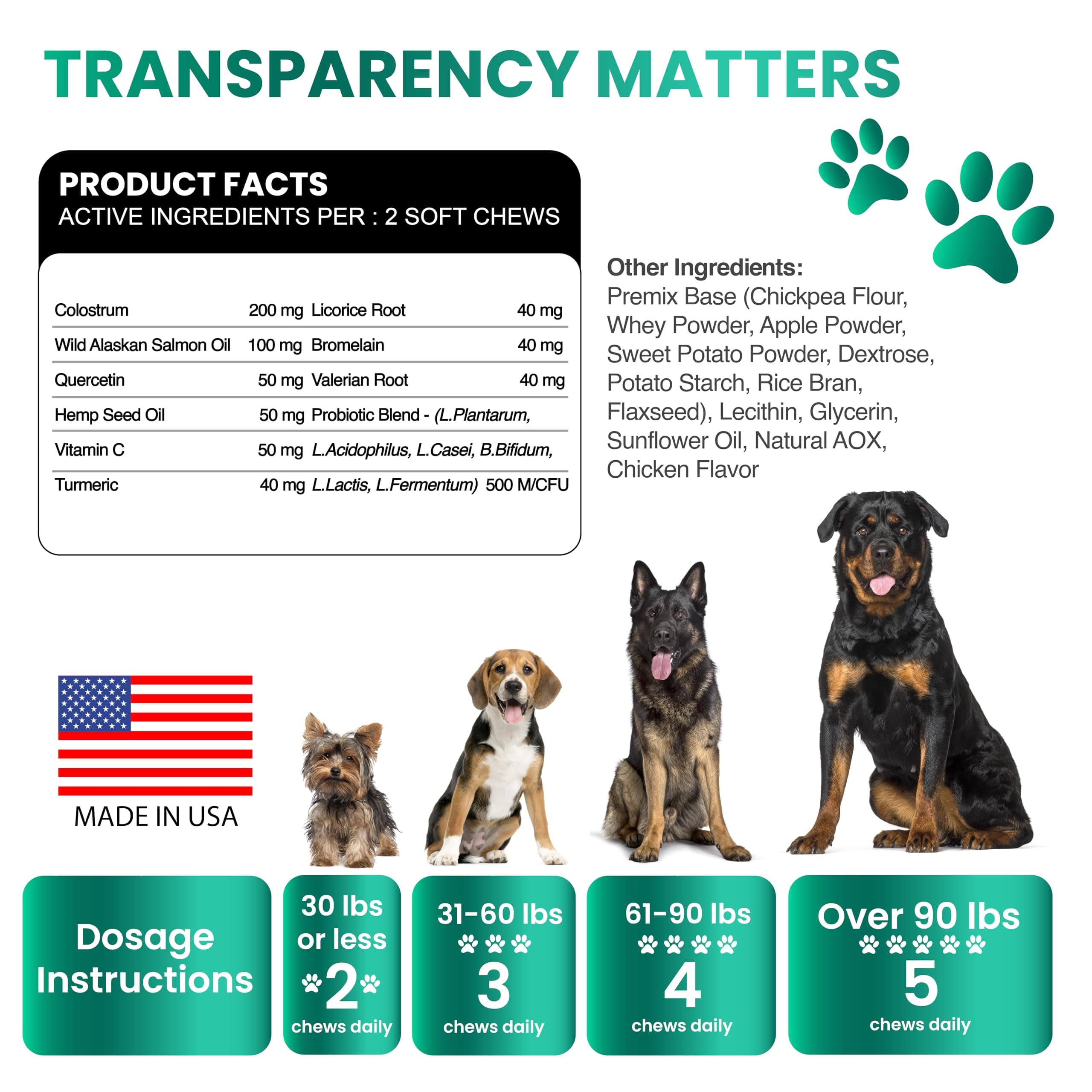 Dog Allergy Relief Chews - Dog Itch Relief - Probiotics, Omega 3 Fish Oil + Colostrum - Itchy Skin - Seasonal Allergies - Anti Itch Support & Hot Spots - Immune Health Supplement - Made in USA