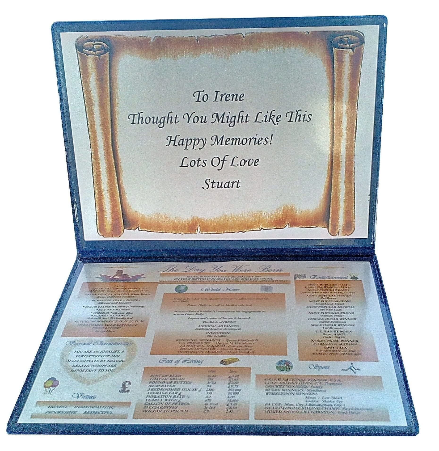 Personalised Day You were Born Birthday Gift Folder - for Any Date Back to 1900! (Scroll Greeting) Ideal for Any Birthday inc.18th, 21st, 30th, 40th, 50th, 60th, 70th, 80th, 90th, 100th