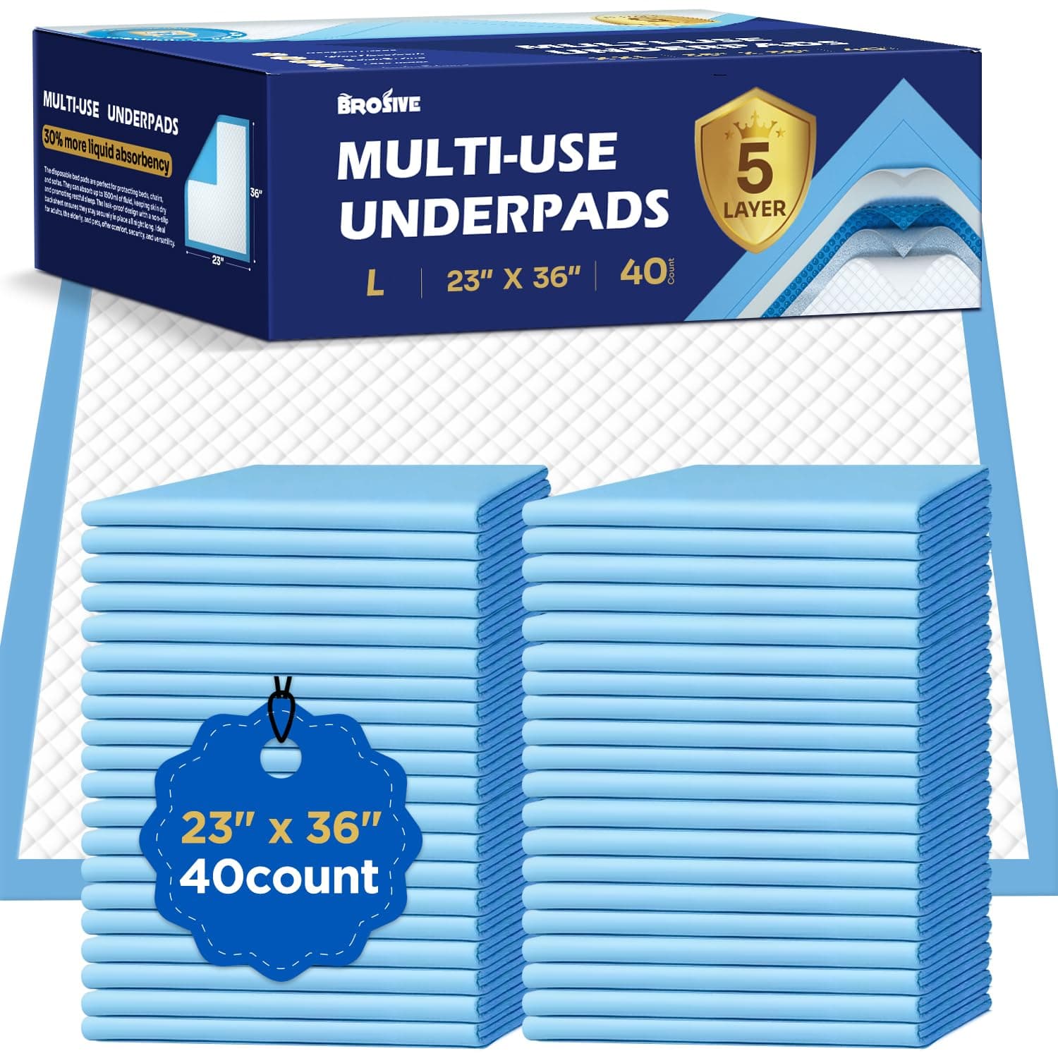 Disposable Bed Pads for Incontinence 23" x 36" - 40 Count, Large Disposable Chucks Pads for Adults, Children, Elderly & Pets, High Absorbency Waterproof Underpads for Mattress & Furniture