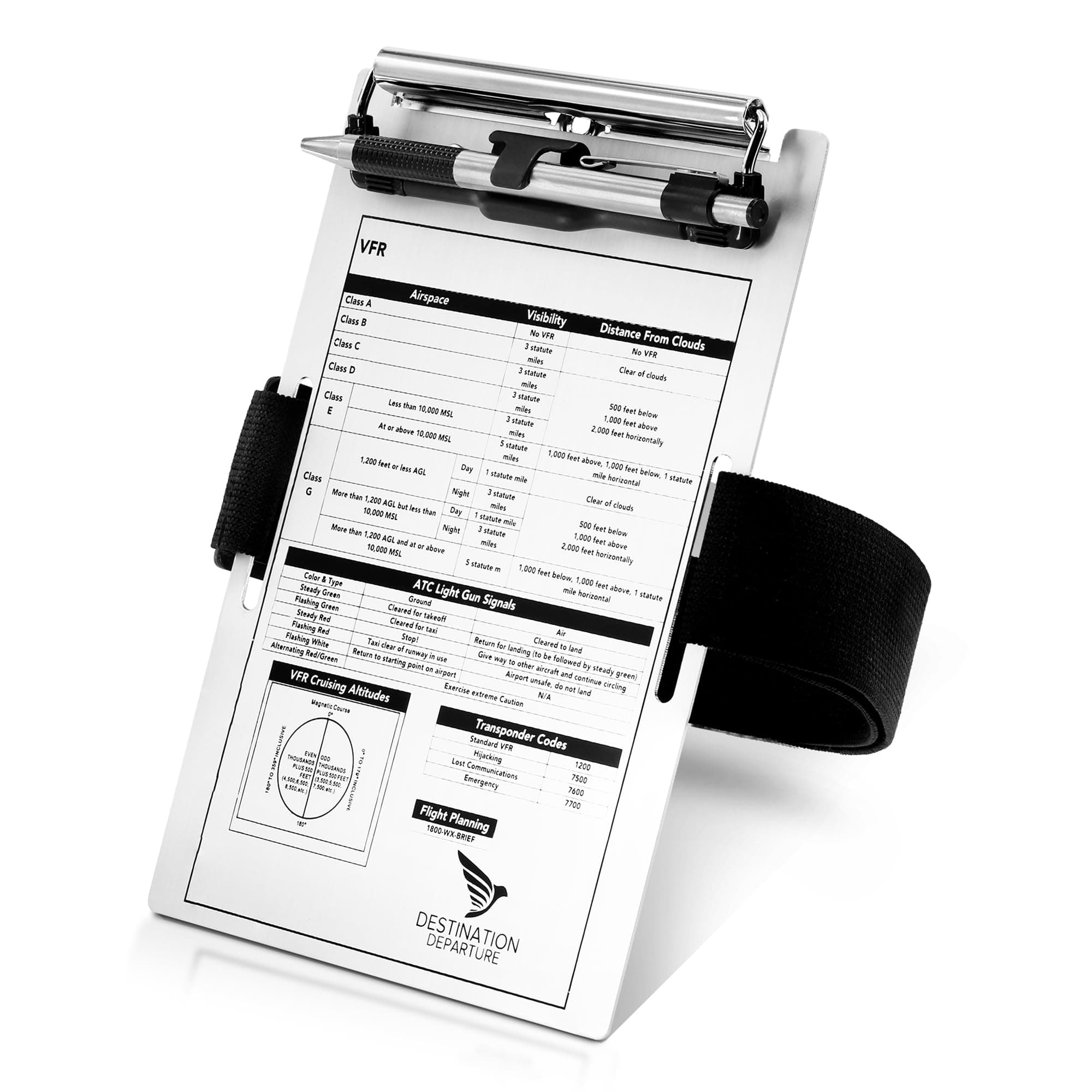 VFR Pilot Kneeboard - Aviation Kneeboard with Strap, Pen Holder - Compact Aluminium Knee Boards - Pilot Essentials and Flight Simulator Accessories (5.5 x 8 Inch)