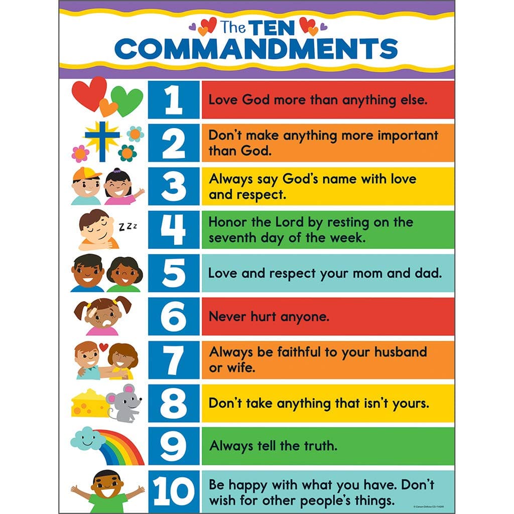 Carson Dellosa The Ten Commandments Poster, 17" x 22" Wall Art With Scripture for Christian Bulletin Board, Bible Study, Sunday School Classroom Decor Wall Chart – January 12, 2019