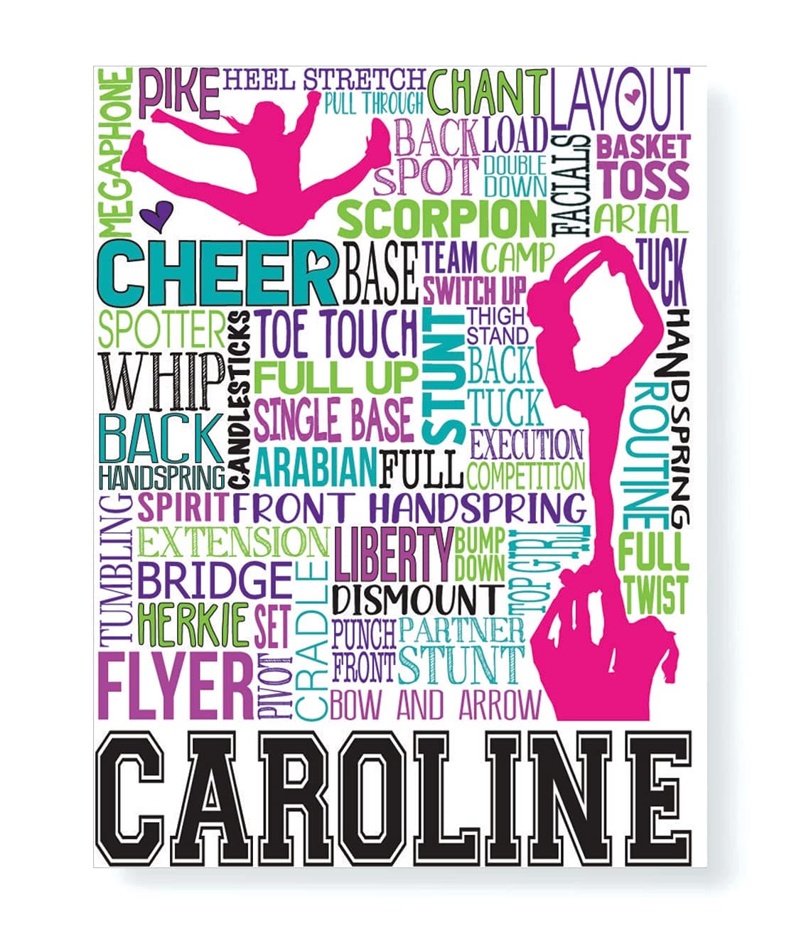PrintChicks - Competitive Cheer Personalized Print - Cheerleading Art Decor Poster Team Gift. SHIPS 1-2 DAYS, ARRIVES BEFORE CHRISTMAS!