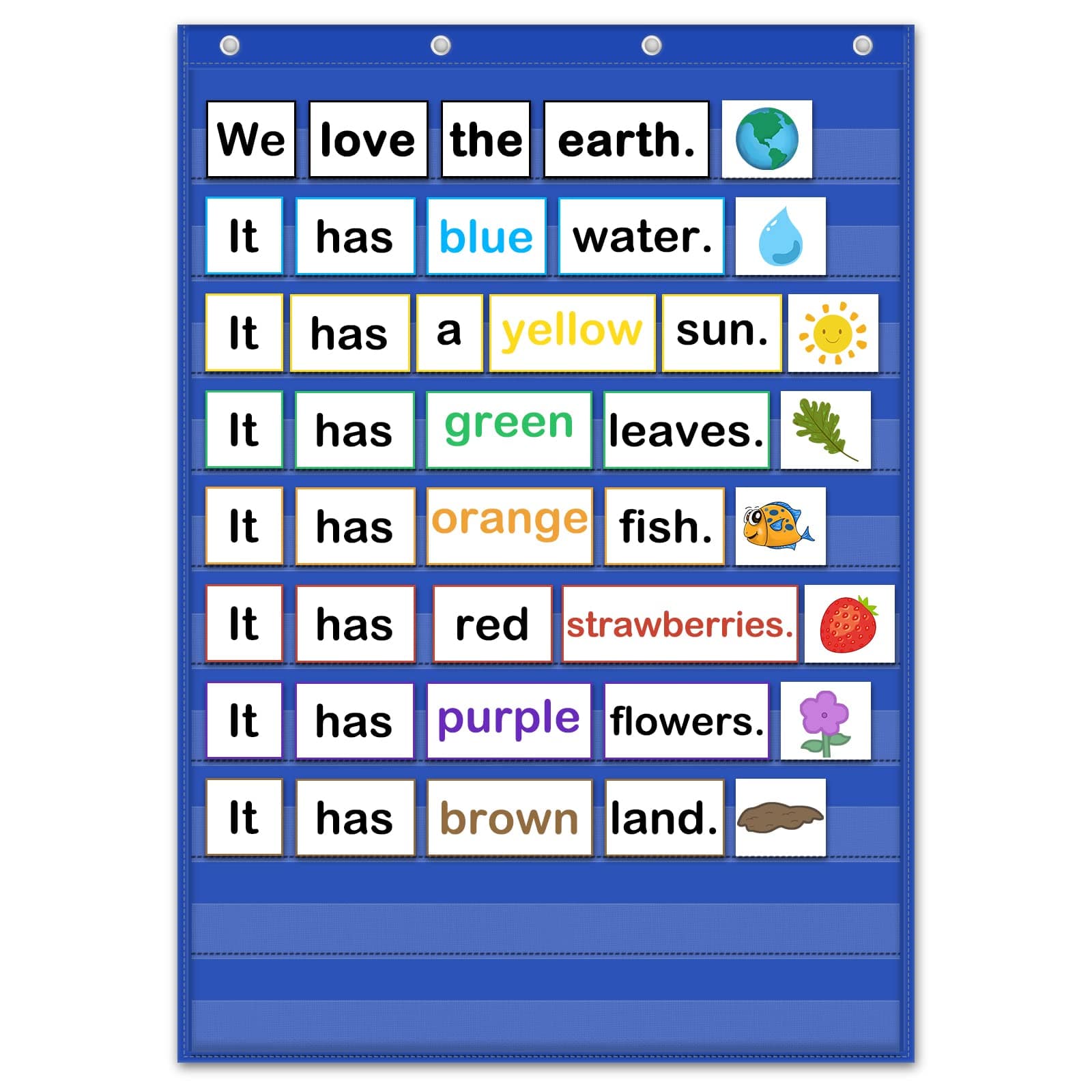Godery PreK-12 Standard Pocket Chart for Classroom Centers, Wall Words Classroom Pocket Chart, Homeschool Teaching Supplies Pocket Chart (Blue)