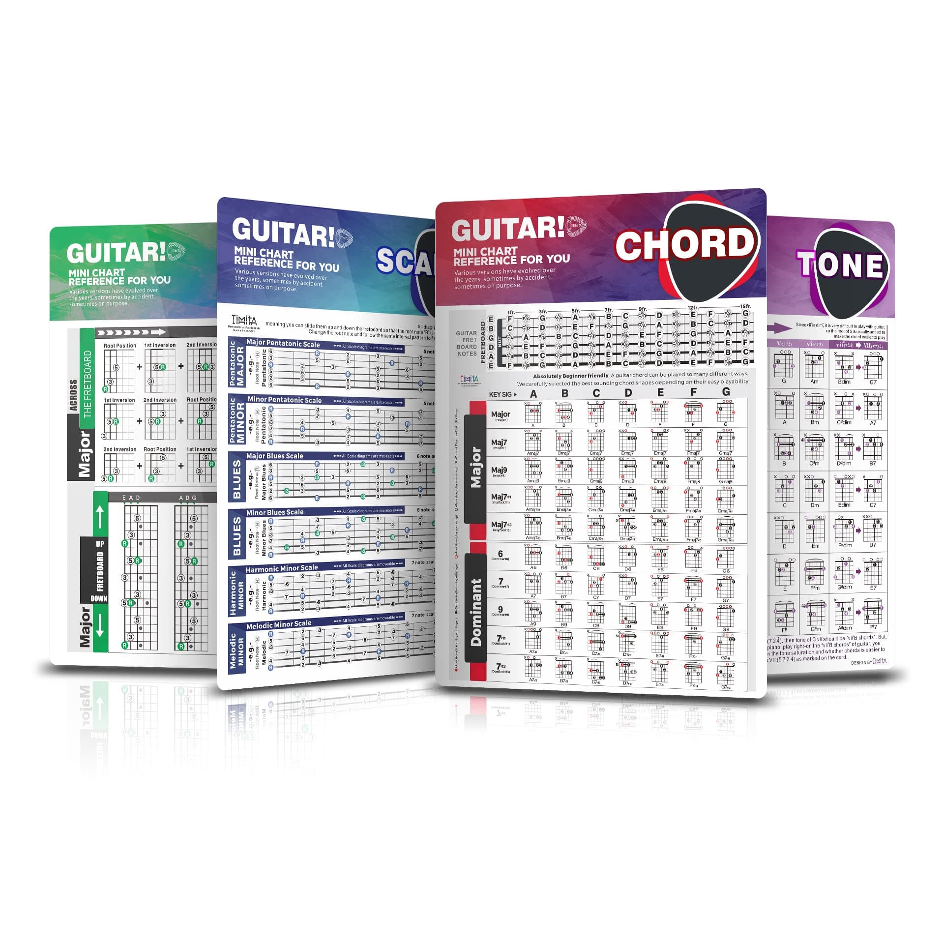 Guitar Chord Cheat Sheet Cards, Guitar Theory Chart of Chords Progression Scales Diagram Circle of Fifths Pattern Freboard Notes, 6 x 8 inches Mini Guitar Chords Chart Cheatsheets