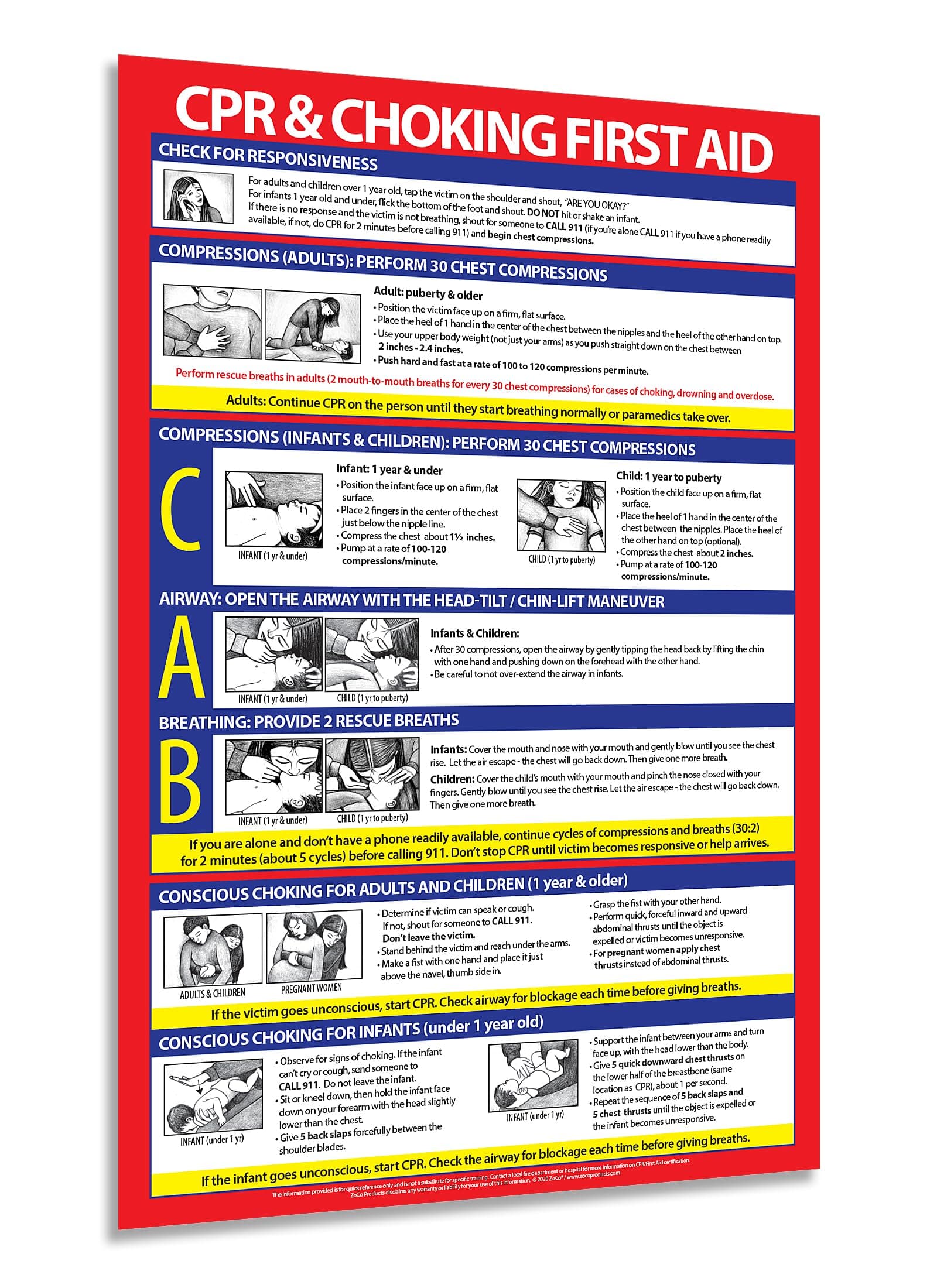 ZOCO – CPR & Choking First Aid Poster – Laminated 12x18 Safety Sign for Adults, Children & Infants – Heimlich Maneuver Chart for Restaurants, School Nurse Offices, Childcare & Workplace Use